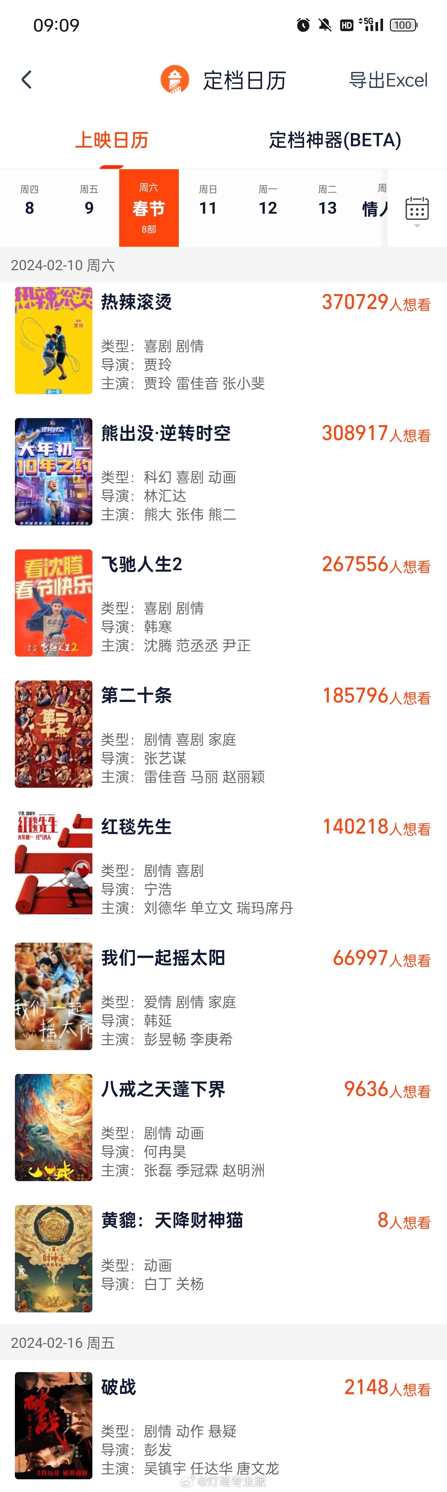 2024 春节档九部电影宣布：《飞驰人生 2》《熊出没：逆转时空》《八戒之天蓬下界》等