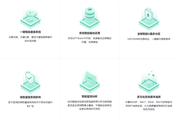 win10的表现报告：韩博士分享