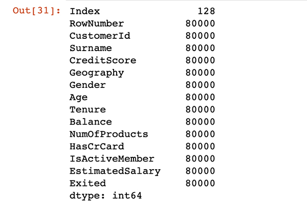 三十个 Python 函数，解决99%的数据处理任务！