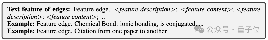 图领域首个通用框架来了!入选ICLR\'24 Spotlight,任意数据集、分类问题都可搞定