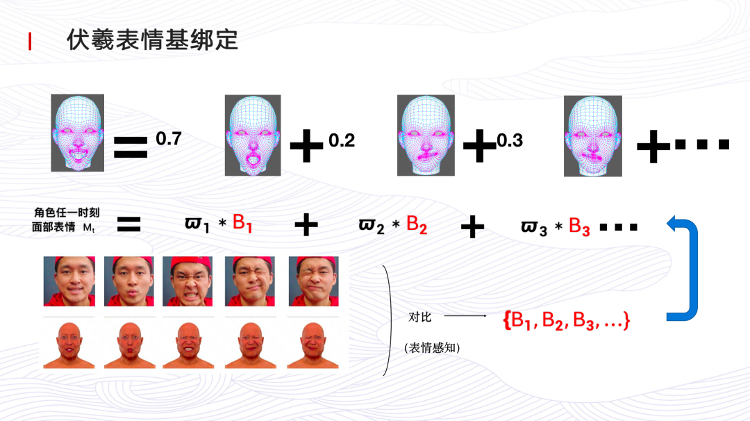 浙江大学博士后学术沙龙第八期活动，网易伏羲探讨智能体新领域