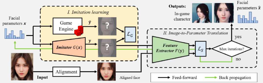 浙江大学博士后学术沙龙第八期活动，网易伏羲探讨智能体新领域