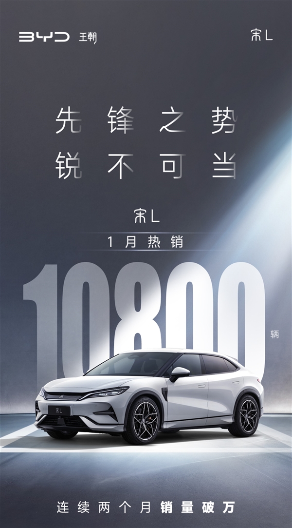 比亚迪宋L持续两个月销量超过一万台，彰显出卓越的市场竞争实力