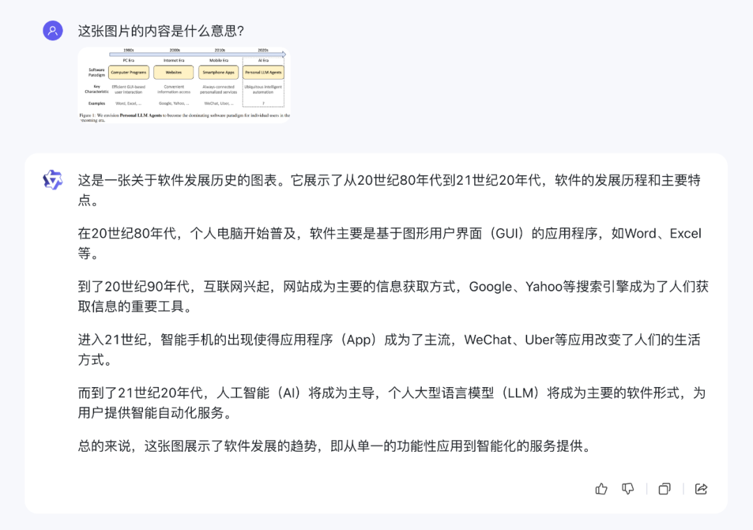 多模态大模型,阿里通义千问能和GPT-4V掰手腕了