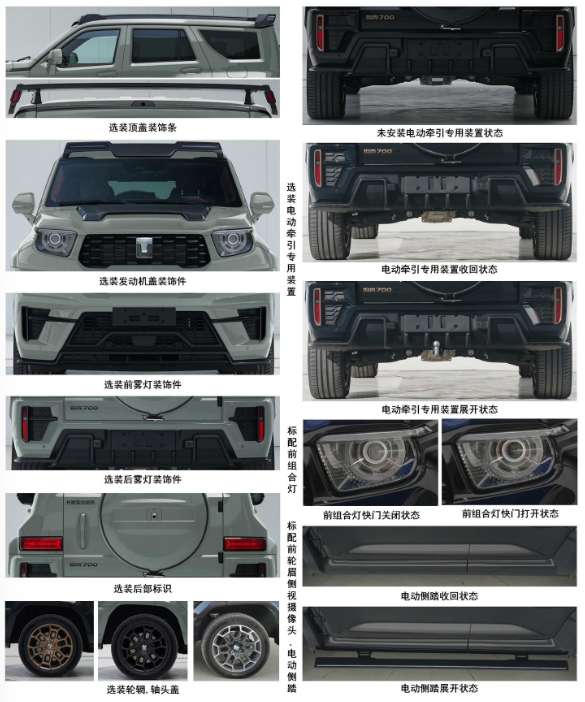 坦克700 Hi4-T正式启动预售,动力强劲引领市场新潮流