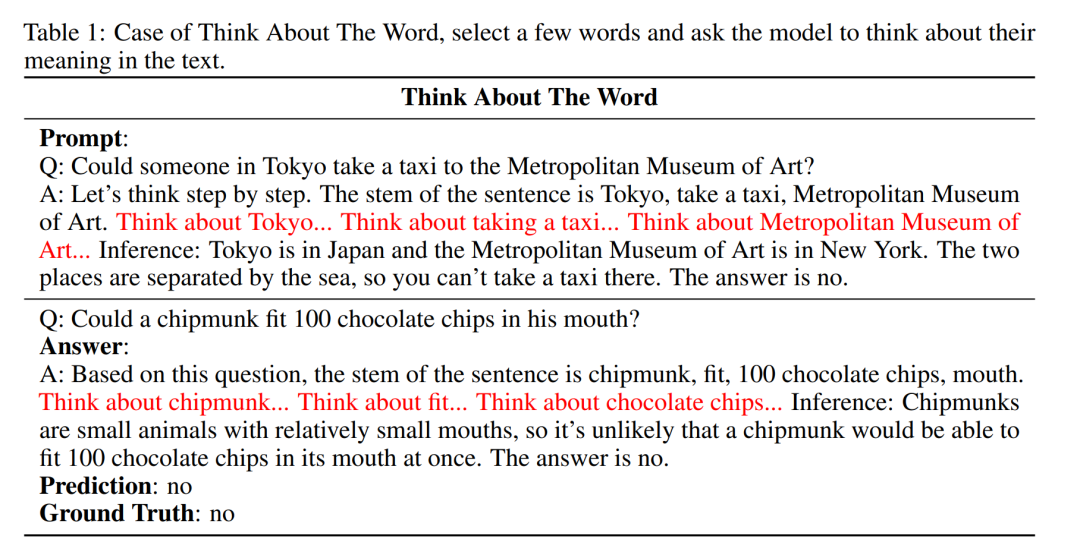 「think step by step」还不够，让模型「think more steps」更有用
