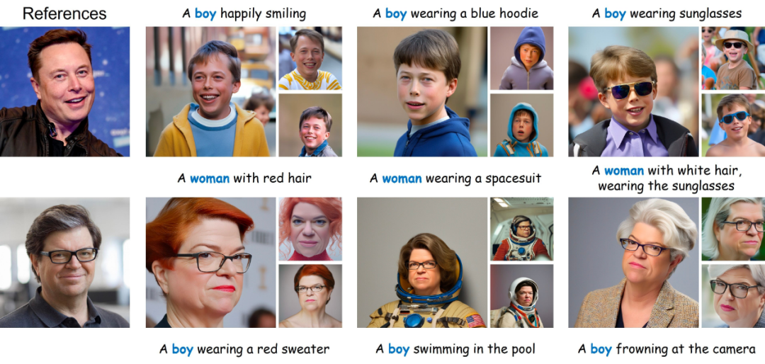 Yann LeCun发来肯定:腾讯人像照片生成可以随便玩了