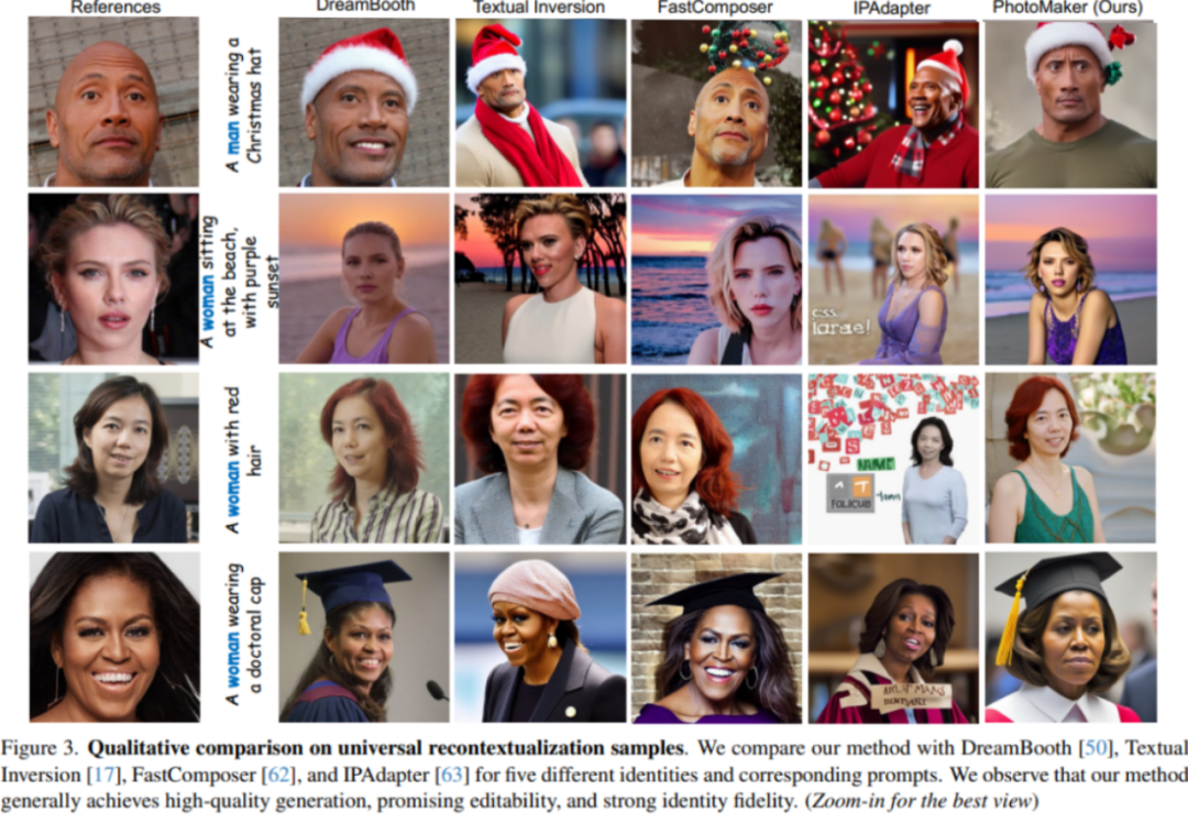 Yann LeCun发来肯定:腾讯人像照片生成可以随便玩了