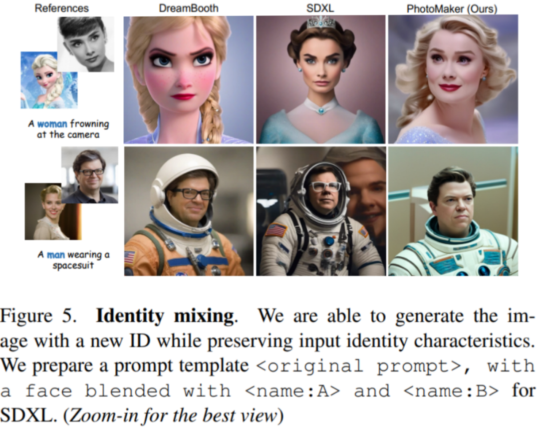 Yann LeCun发来肯定:腾讯人像照片生成可以随便玩了