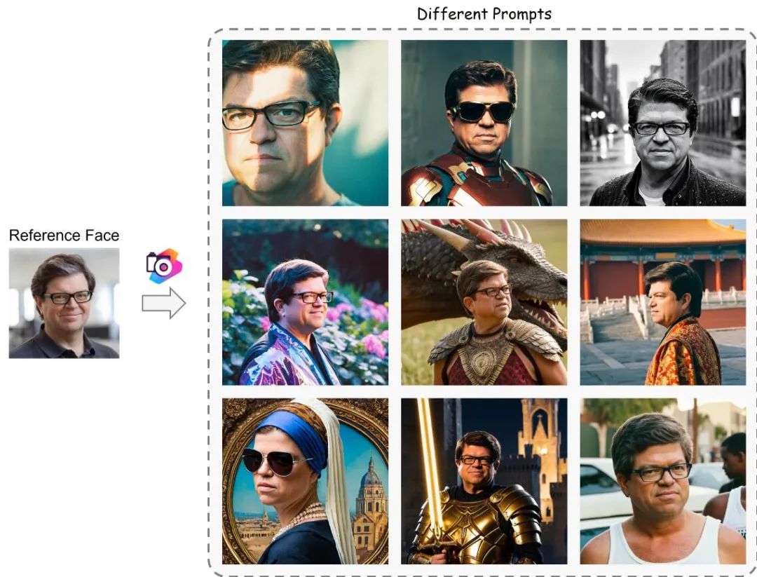 腾讯人像照片生成无限娱乐：Yann LeCun大力推荐