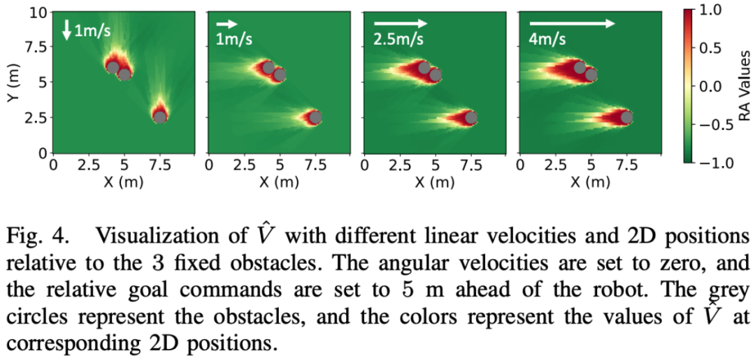 CMUÐ实现突破:机器狗点满敏捷值天赋,超高速穿越障碍,速度与安全兼备!
