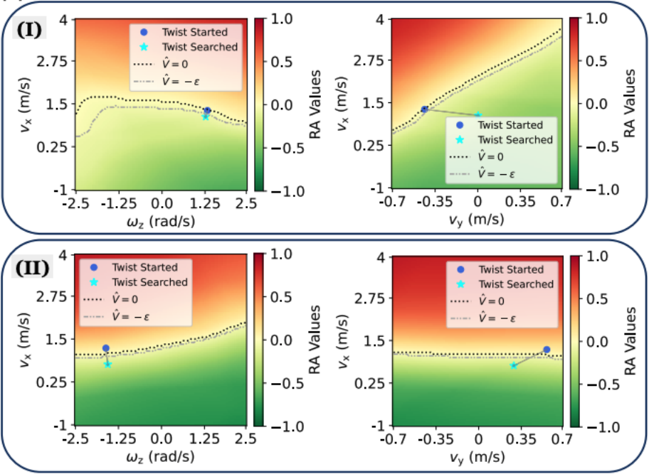 CMUÐ实现突破:机器狗点满敏捷值天赋,超高速穿越障碍,速度与安全兼备!