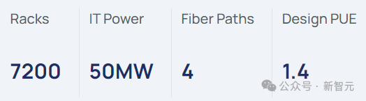 英伟达获5亿美元天价大单!印数据中心一口气买下16000块H100/GH200