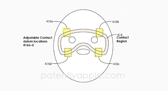 苹果公司发布最新技术专利：个性化沉浸式体验的Vision Pro头显调控机制揭秘