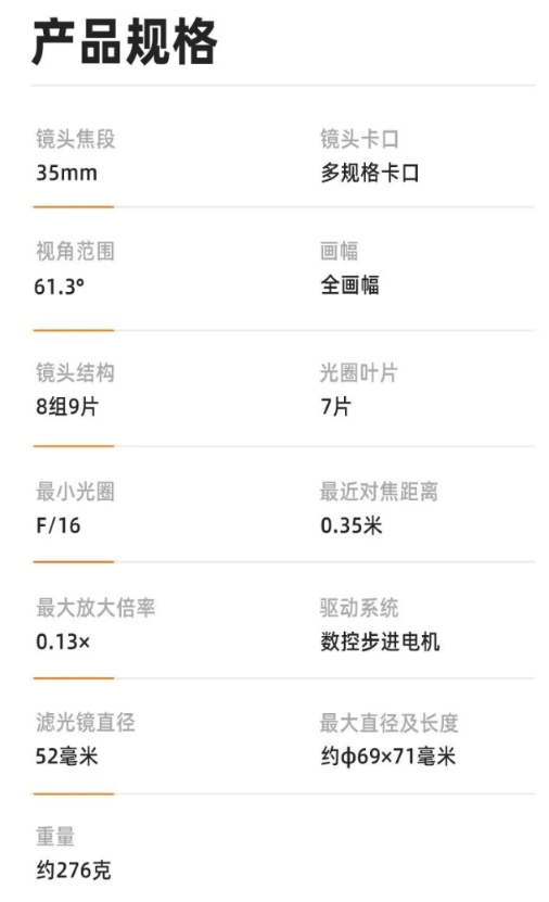 永诺全新全画幅镜头YN35mm F2R DF DSM发布,宽视野拍摄新选择