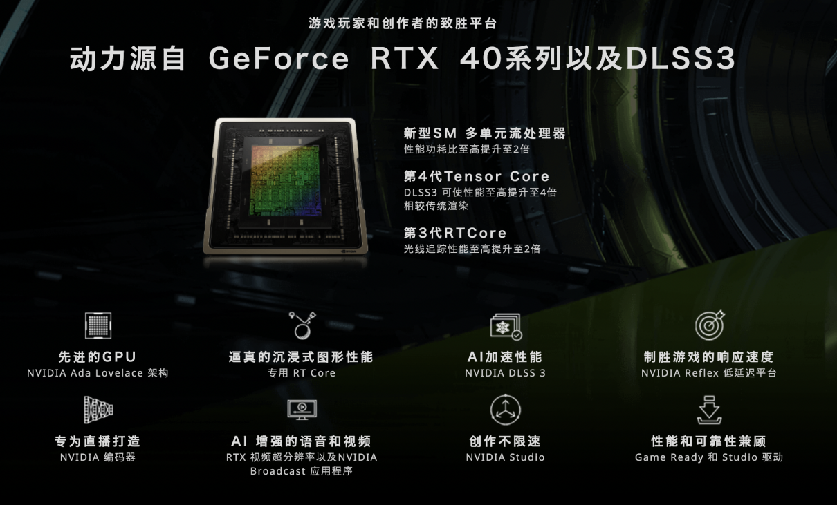 又好看又能打!技嘉 GeForce RTX 40 SUPER 系列显卡开售中