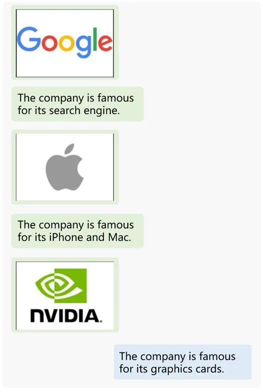 最强开源多模态生成模型MM-Interleaved:首创特征同步器