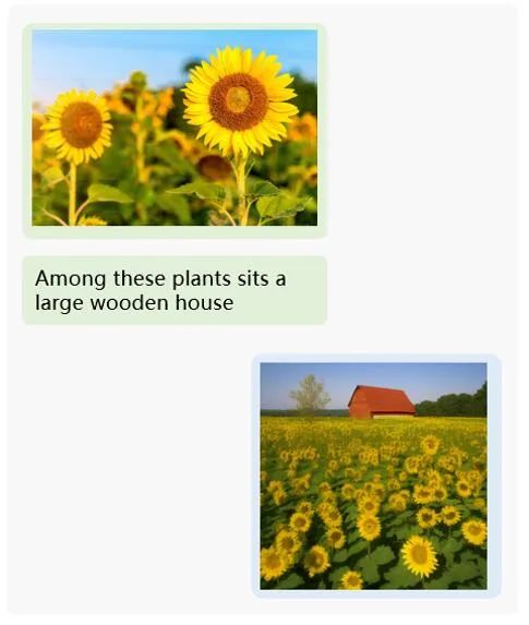最强开源多模态生成模型MM-Interleaved:首创特征同步器