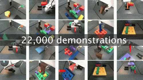 不再为复杂自主操控任务苦恼：伯克利开源高质量大型机器人操控基准