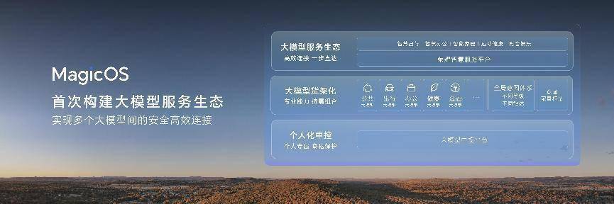 荣耀MagicOS 8.0正式发布:AI驱动的人机交互新体验