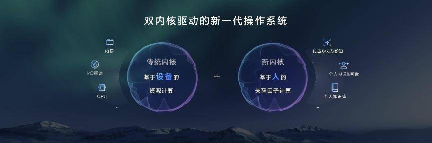 荣耀MagicOS 8.0正式发布:AI驱动的人机交互新体验