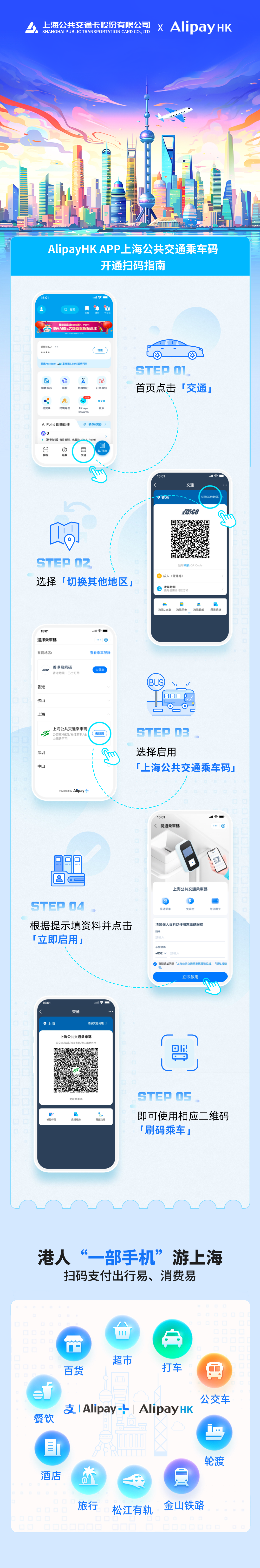 上海公共交通推出“港版支付宝”AlipayHK乘车码上线