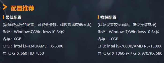 win7能玩cf高清大区吗?cfhd配置要求