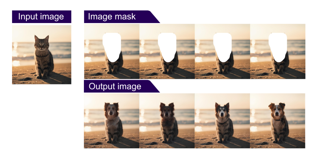 生成速度快SDXL一倍,9GB GPU也能运行,Stable Cascade来搞性价比了