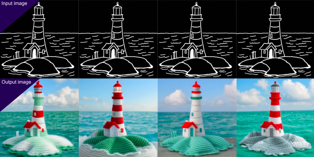 生成速度快SDXL一倍,9GB GPU也能运行,Stable Cascade来搞性价比了