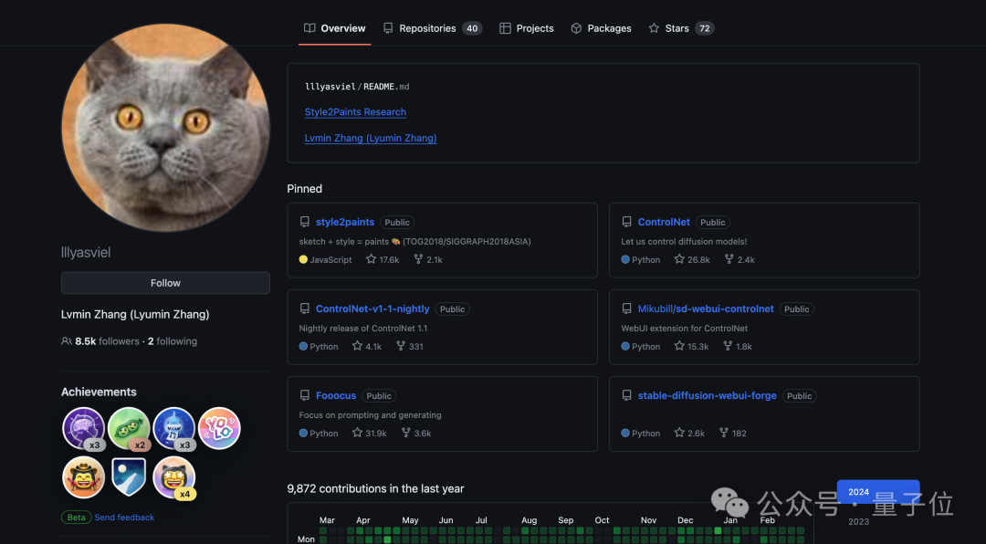 ControlNet作者新作:AI绘画能分图层了!项目未开源就斩获660 Star