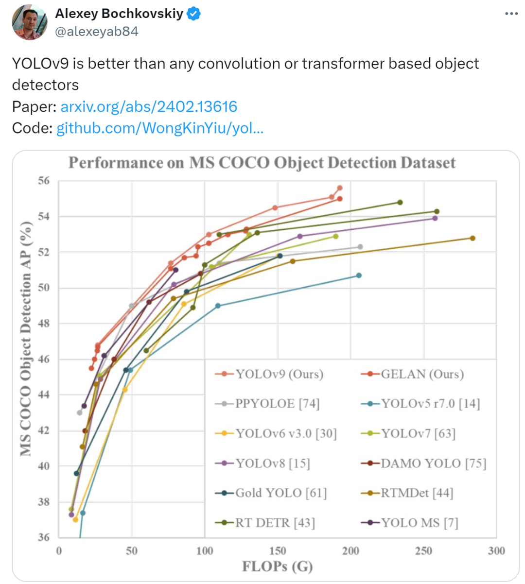目标检测新SOTA：YOLOv9问世，新架构让传统卷积重焕生机