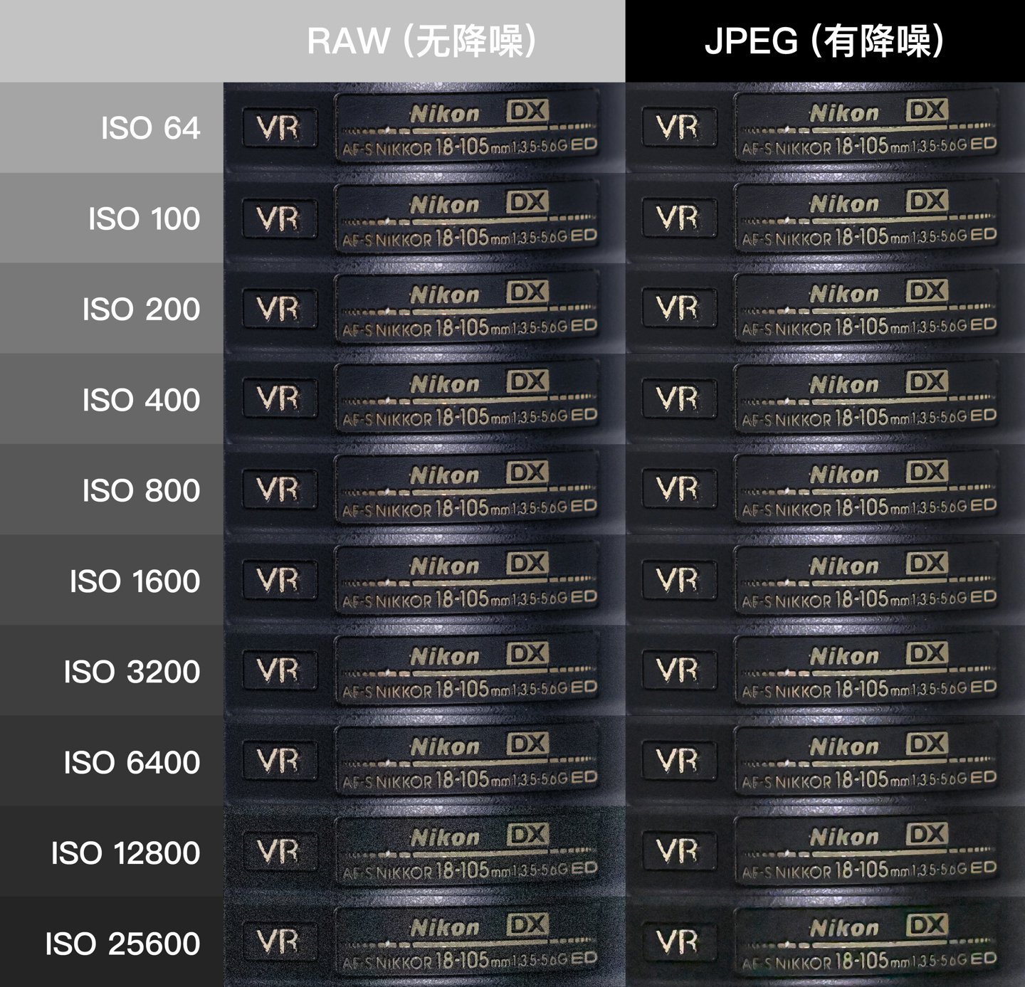 【IT之家评测室】画质与操控兼备的水桶旗舰相机,尼康Z 8 体验评测