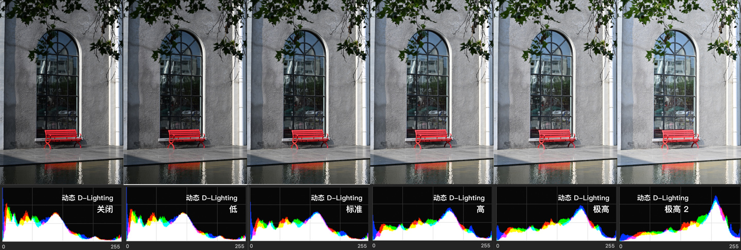 【IT之家评测室】画质与操控兼备的水桶旗舰相机,尼康Z 8 体验评测
