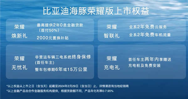 比亚迪全新小型电动车海豚上市,售价9.98万起,配置丰富驾乘体验升级