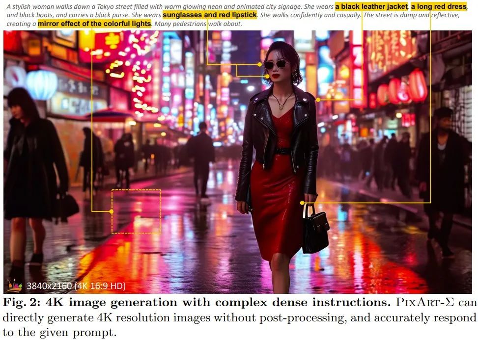 基于DiT,支持4K图像生成,华为诺亚0.6B文生图模型PixArt-Σ来了