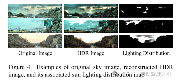 Anything in Any Scene:逼真物体插入(助力各类驾驶数据合成)