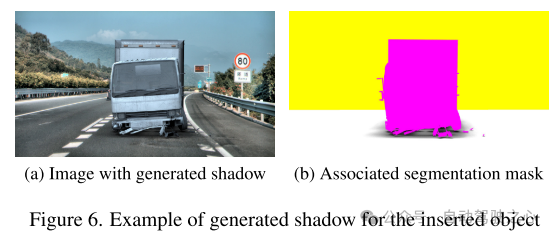 Anything in Any Scene:逼真物体插入(助力各类驾驶数据合成)
