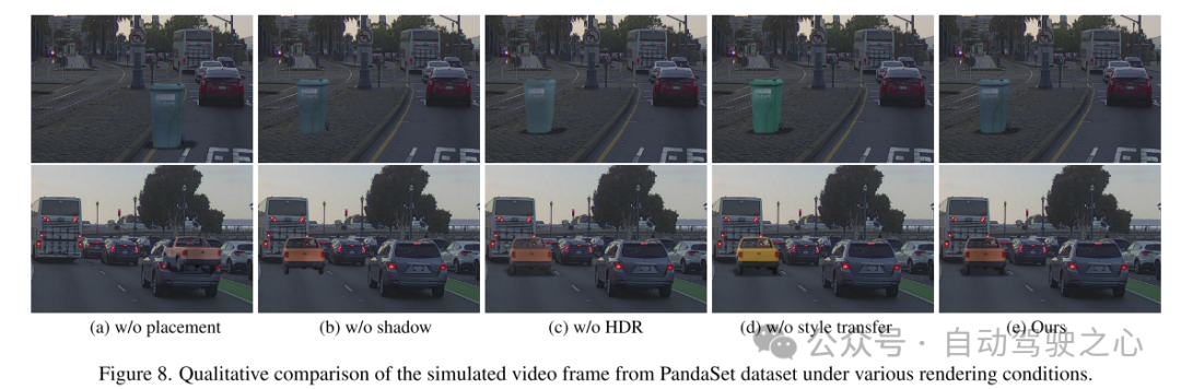 Anything in Any Scene:逼真物体插入(助力各类驾驶数据合成)