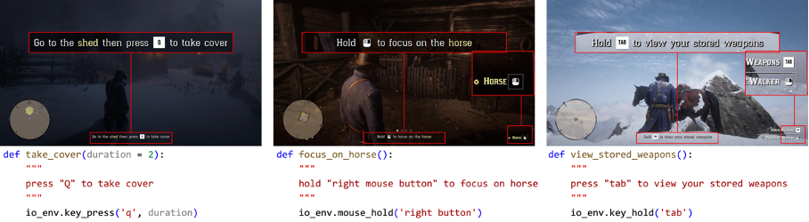 向数字世界AGI迈进!智能体已经从头开玩「荒野大镖客 2」了