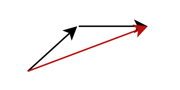 1024 分辨率下最快模型，字节跳动文生图开放模型 SDXL-Lightning 发布