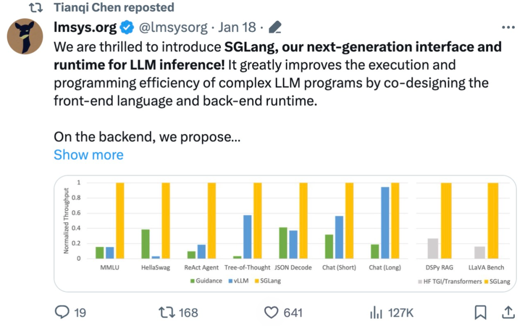 LLM接口实现前后端系统合作，提升吞吐量5倍