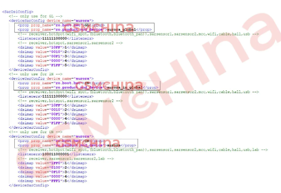 小米14 Ultra即将进军印度市场,有望提振出货量