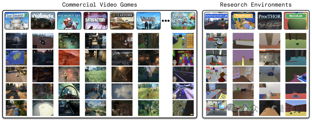 谷歌通用AI智能体发布,3D游戏玩法要变天了