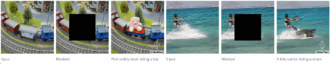 视频生成可以无限长?谷歌VideoPoet大模型上线,网友:革命性技术