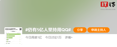 “5 亿用户仍忠于 QQ：研究显示 90/95/00 后对 QQ 依然青睐”