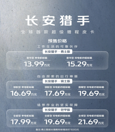 长安猎手超级增程皮卡3月1日即将上市，预售价格及配置曝光