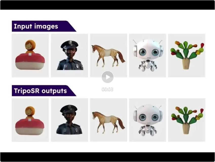 0.5秒,无需GPU,Stability AI与华人团队VAST开源单图生成3D模型TripoSR