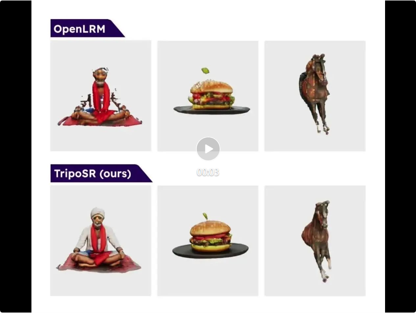 0.5秒,无需GPU,Stability AI与华人团队VAST开源单图生成3D模型TripoSR