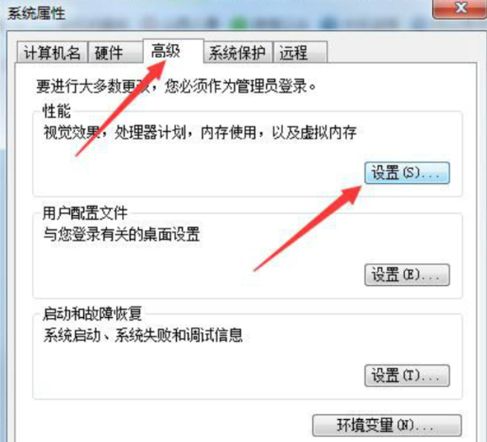 win7系统损坏无法正常使用怎么解决?