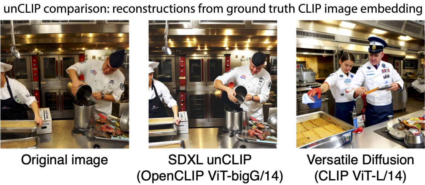 无需提示词,Stability AI 演示 MindEye:目标想什么就能生成什么